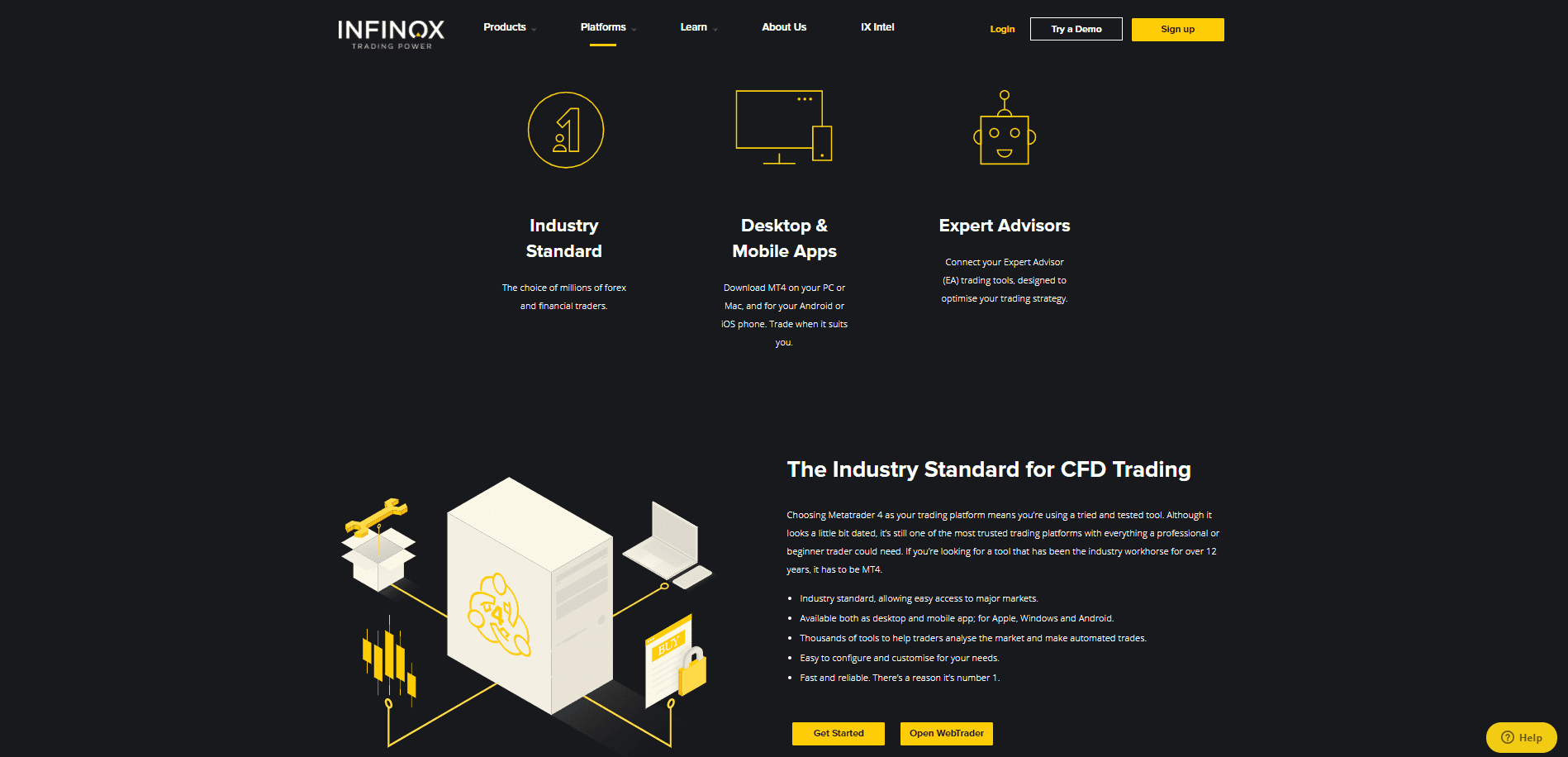 Infinox Review MT4 info Infinox Review MT4 info